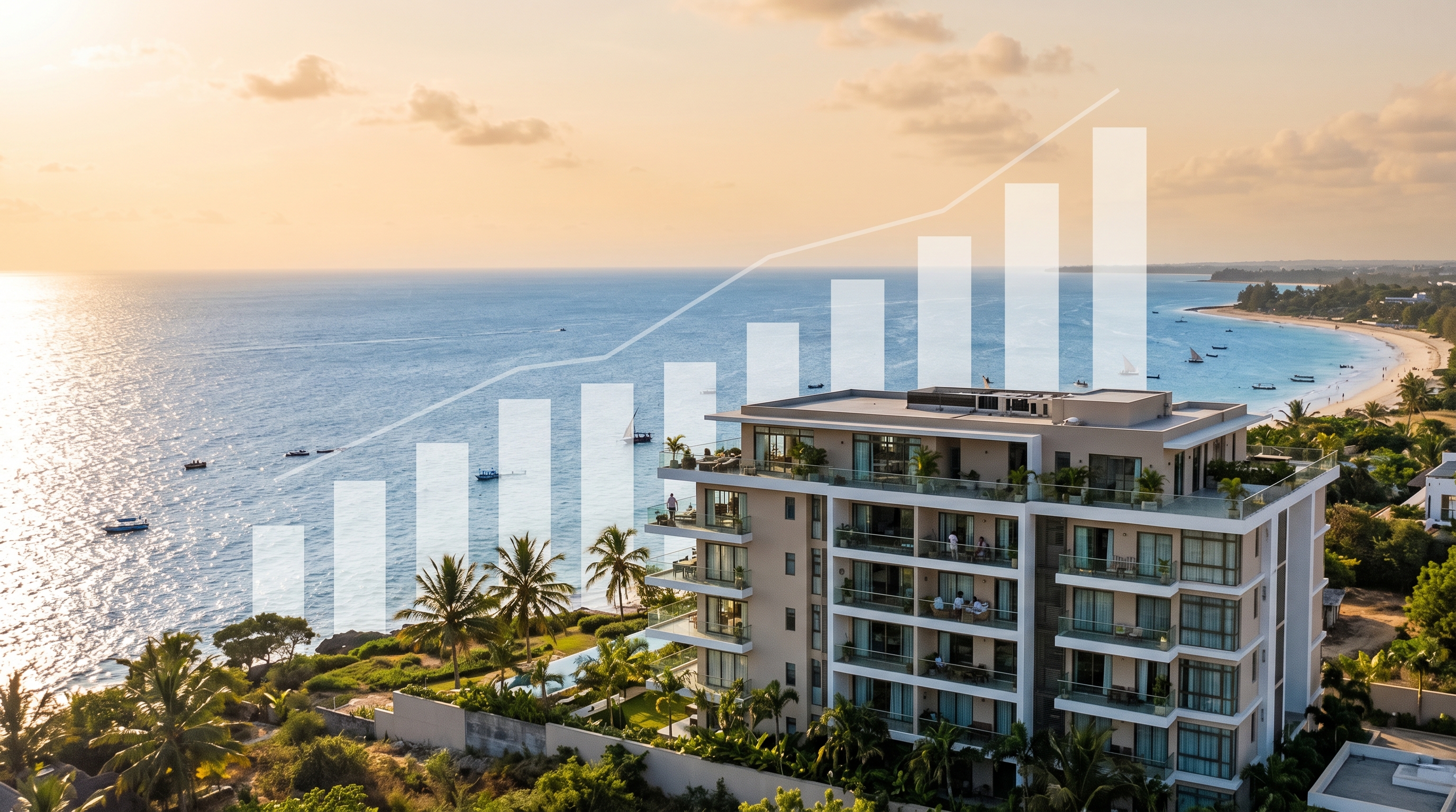 Mombasa Property Market Report 2026: Yields, Prices, Risks & Investment Outlook